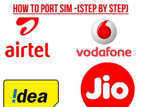 online sim port